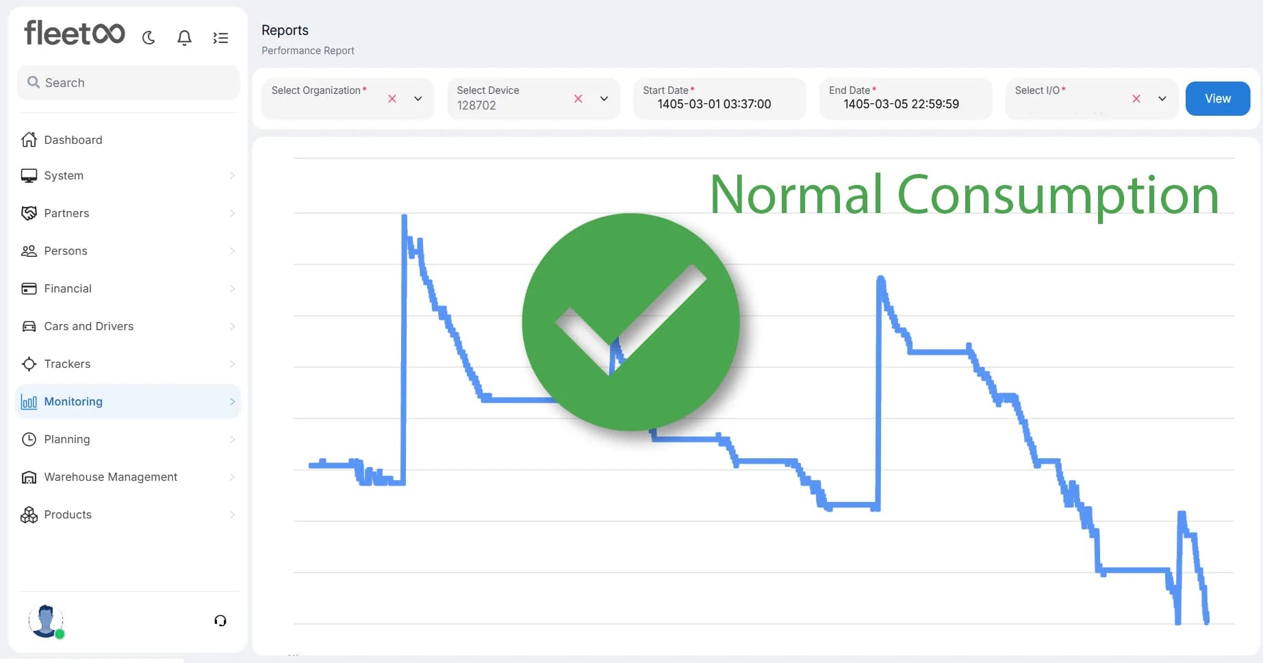 Fuel consumption monitoring dashboard