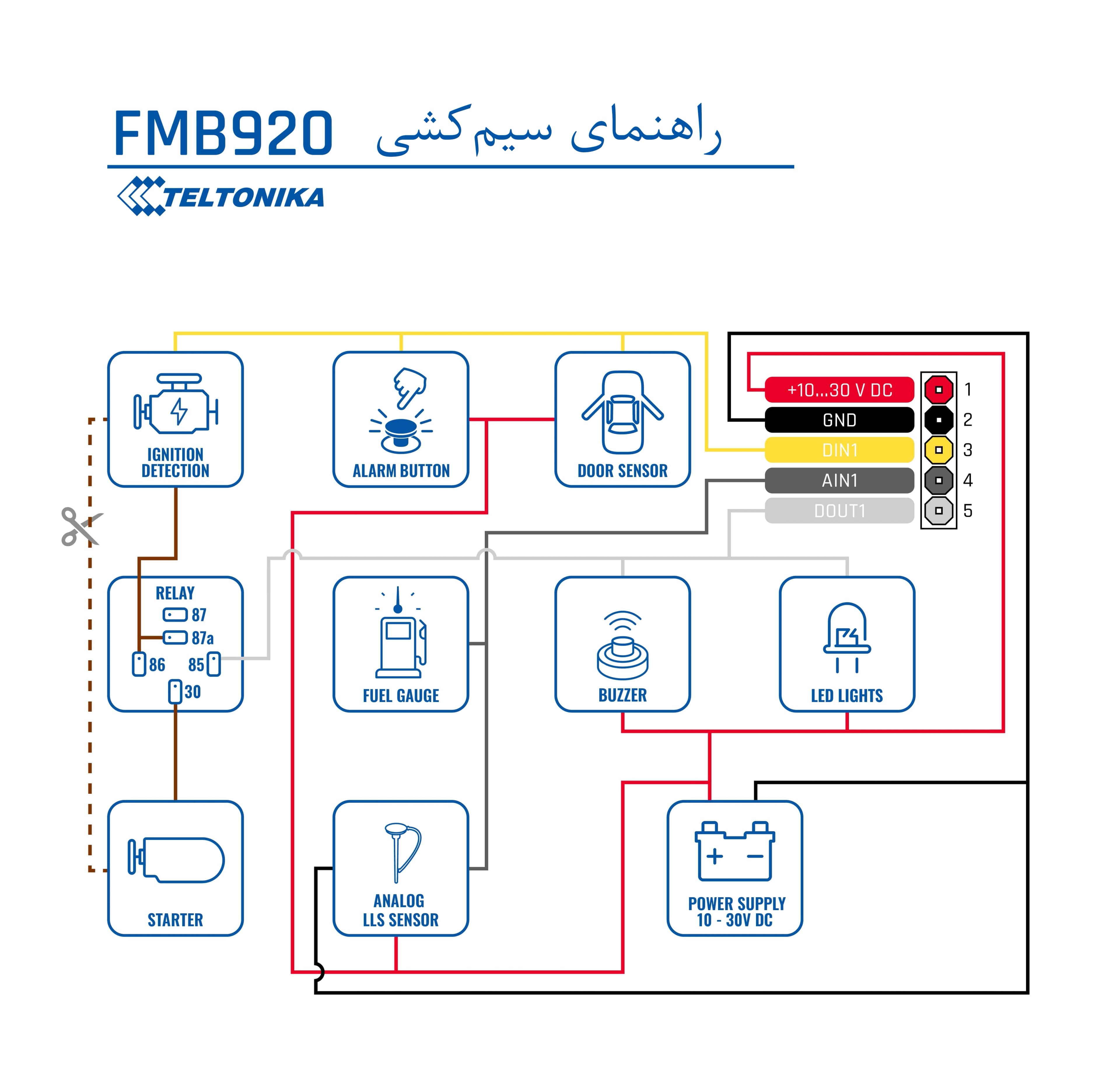 Download document image