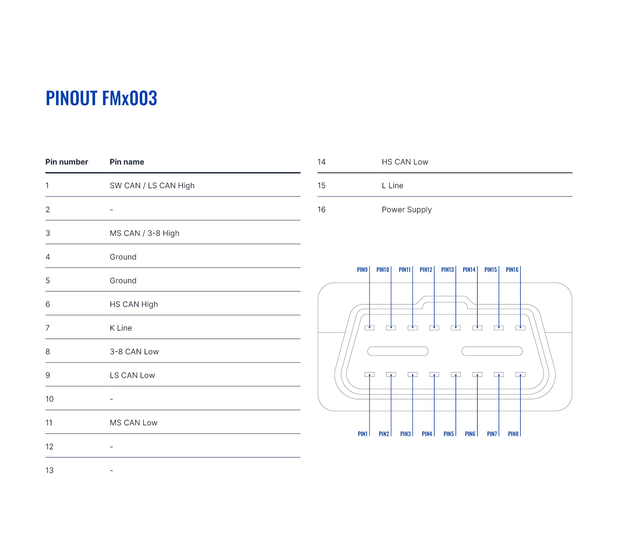 Download document image
