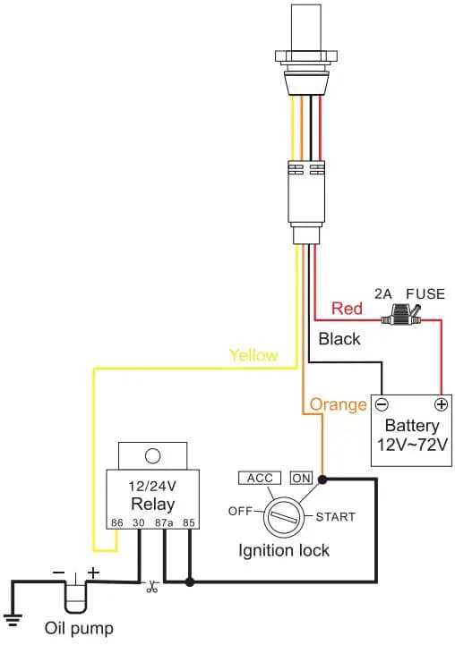 Download document image